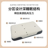 Adult Zero-Pressure Bio-Based Flat Pillow （with 2 pillowcases)