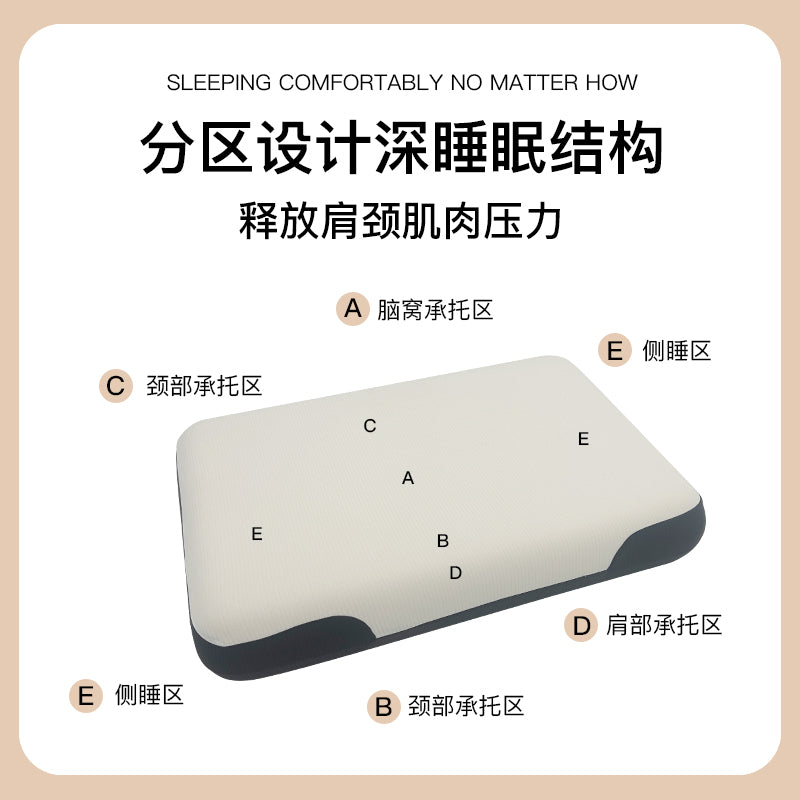 Adult Zero-Pressure Bio-Based Flat Pillow （with 2 pillowcases)